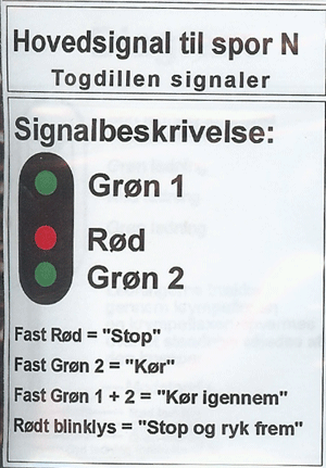 Modeltog N 5 Hovedsignal grøn/rød/grøn byggesæt