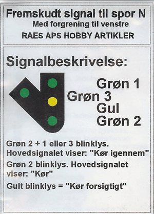 Modeltog N 7 V Fremskudt signal grøn/gul/grøn byggesæt