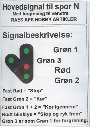 Modeltog N 8 V Hoved signal grøn/rød/grøn byggesæt